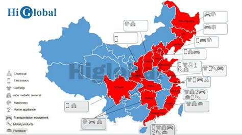 largest area of industry in china